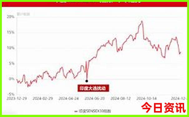 贵州游玩攻略及路线